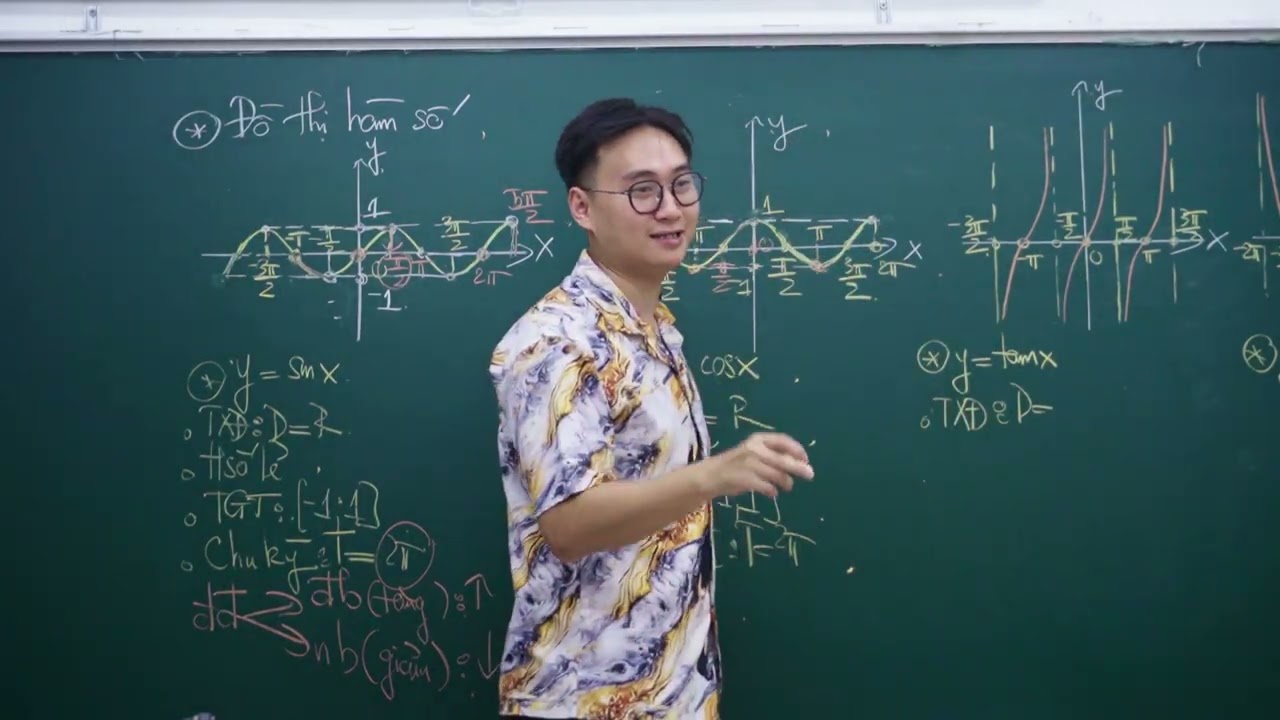 HÀM SỐ LƯỢNG GIÁC BUỔI 3 (TÍNH ĐƠN ĐIỆU CỦA HÀM SỐ VÀ NHẬN BIẾT ĐỒ THỊ)