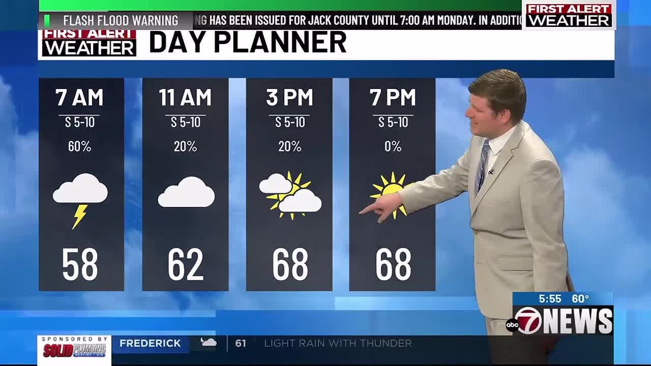 Rain chances will decrease throughout the day | 5/2 AM