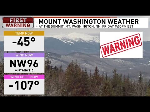 Mount Washington wind chill hits minus 108, snapping U S  record