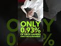 Only 0.93% of Gamers Have This ULTRA RARE CHORUS Achievement