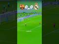 FC Barcelona Legends Vs Real Madrid Legends Penalty Kicks 2024