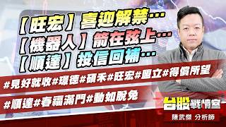 【旺宏】喜迎解禁…【機器人】箭在弦上…【順達】投信回補…#見好就收#璟德#碩禾#旺宏#盟立#得償所望#順達#春福滿門#動如脫兔｜小武哥投資事務所｜陳武傑