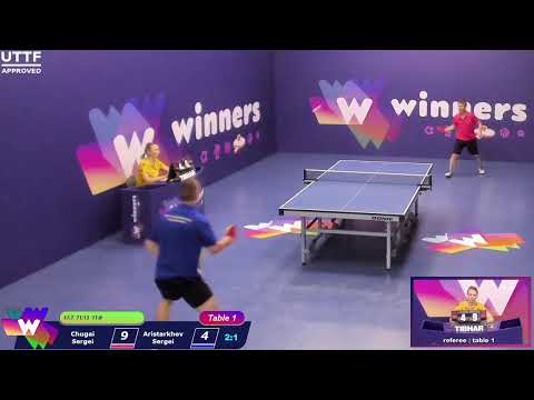 WINners League 14.07.21 Chugai Sergei - Aristarkhov Sergei 17:30