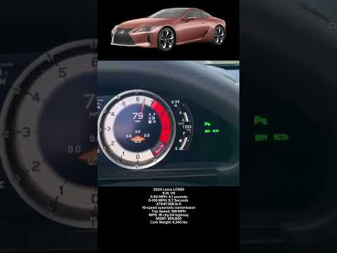 Thumbnail for 2024 Lexus LC500 0-100 Mph Acceleration #shorts #lexus #0to100 #v8 by Lexus LC 500, Lexus
