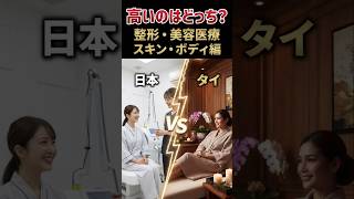 美容医療、日本とタイで高いのはどっち?脱毛・シミ取り・ボトックス・脂肪吸引・エステを比較。肌ケアは意外な結果に※金額は目安です#タイ #美容医療 #タイ美容 #Shorts