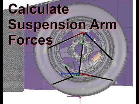 FSAE - Solving Suspension Forces with Matrix Method