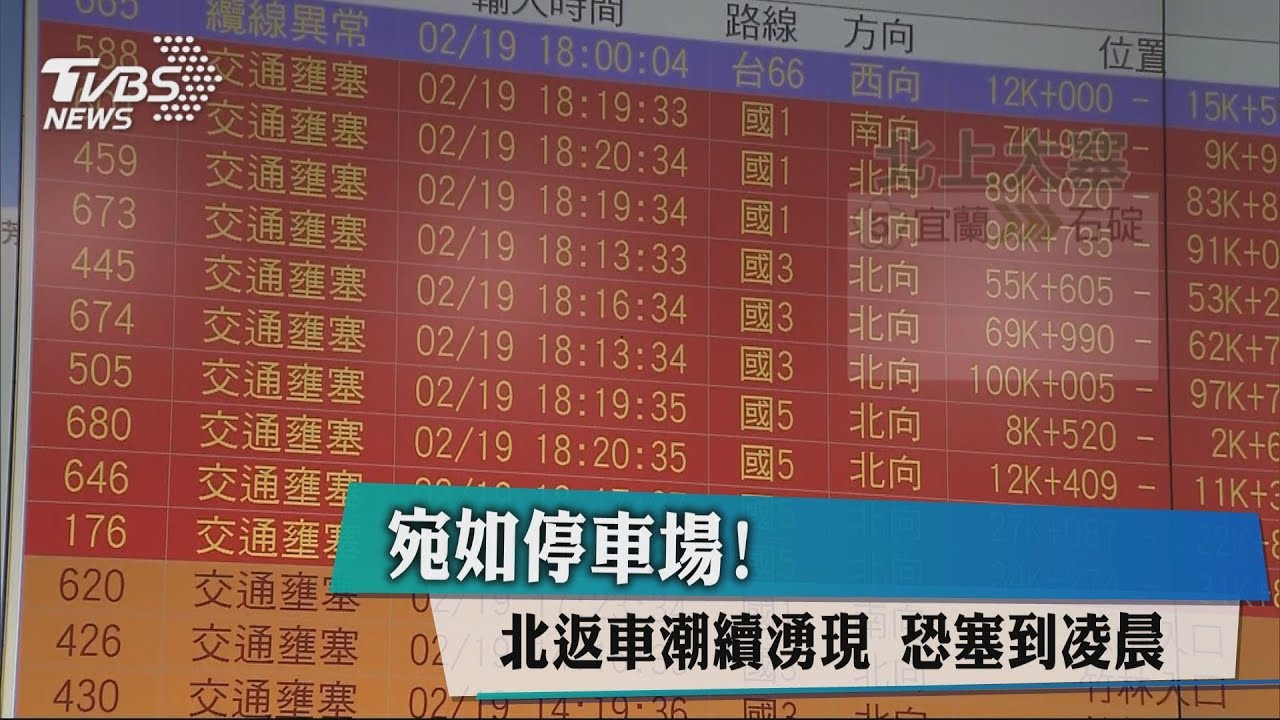 宛如停車場!北返車潮續湧現 恐塞到凌晨