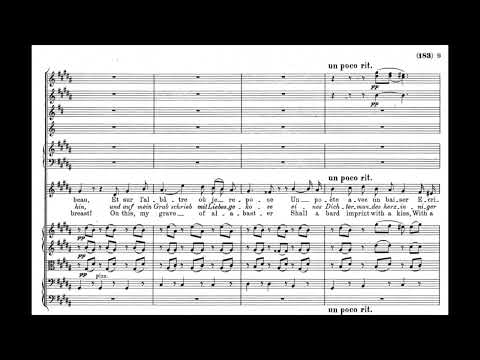 Hector Berlioz - Les Nuits d'été, Op.7 (with score)