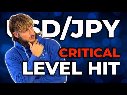 USDJPY Analysis Today: Technical and Order Flow !