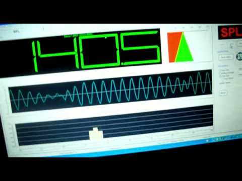Angry G finally breaks 140 with one 12 on the term-lab