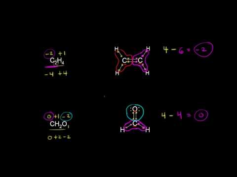 Oxidation states of carbon | Resonance and acid-base chemistry | Organic chemistry | Khan Academy