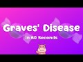 🍬 Doctor Explains Graves' Disease in 60 seconds!