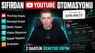 Sıfırdan YouTube Otomasyonu Eğitimi 2026 | Yapay Zeka ile Para Kazanma