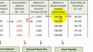 contohfuzziblog: Contoh Soal Accounting Rate Of Return