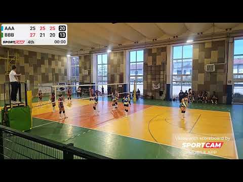U14F Bacci vs Volley Prato Accademy 3 - 1 - 09/11/2025