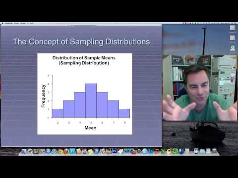 PSY 2100: Sampling Distributions (Version 2)