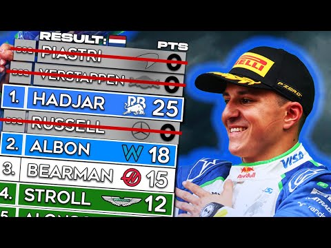 F1 In 2025... But It's Formula 1.5!