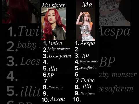 Ablam və ben sıralama yaptik 🍒 #kesfet #karina #aespe #kesfetbenioneçikar #bp #rose