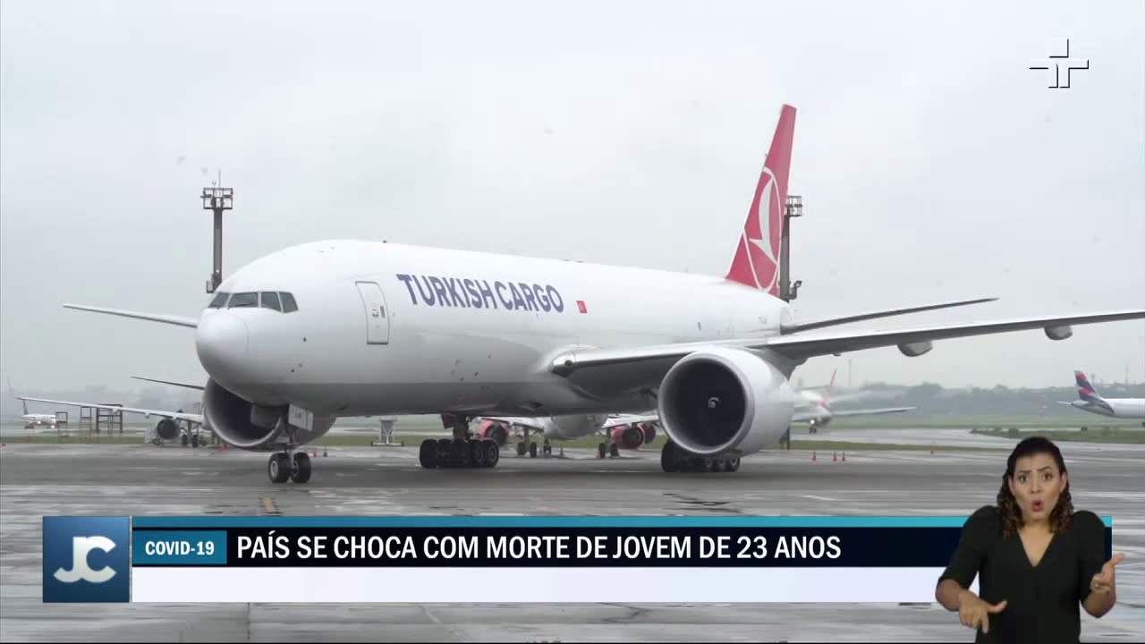 Retrospectiva: Como a Covid-19 mudou os rumos do mundo em 2020