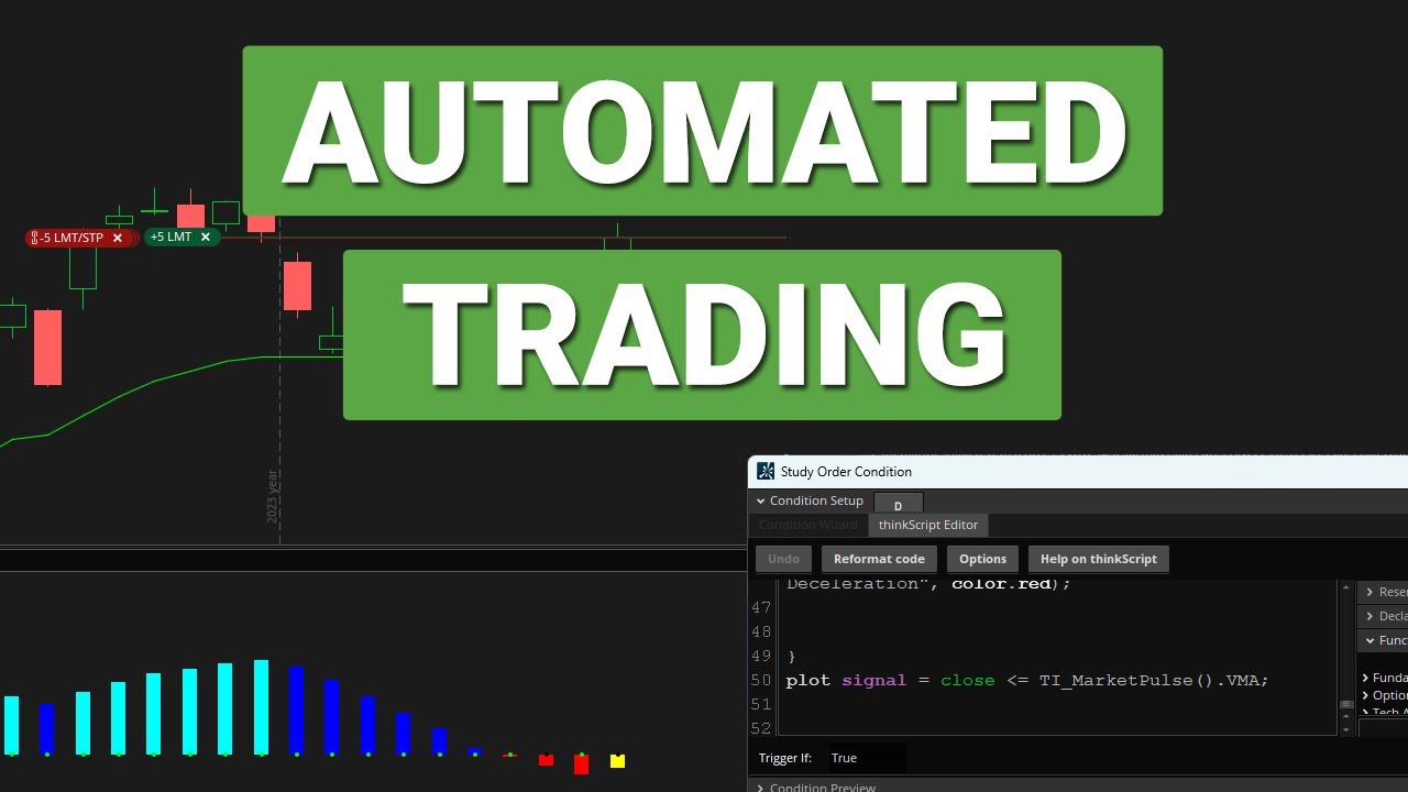 Automated Entry into a TTM Squeeze Setup (88% Win Rate)