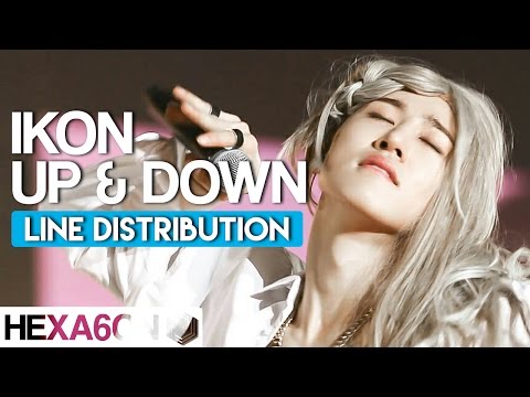 iKON - Up and Down Line Distribution (Color Coded) Idol Cover Project