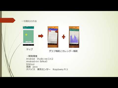 情報システム学科 A06 においの強さを可視化アプリ開発プロジェクト【紹介動画】