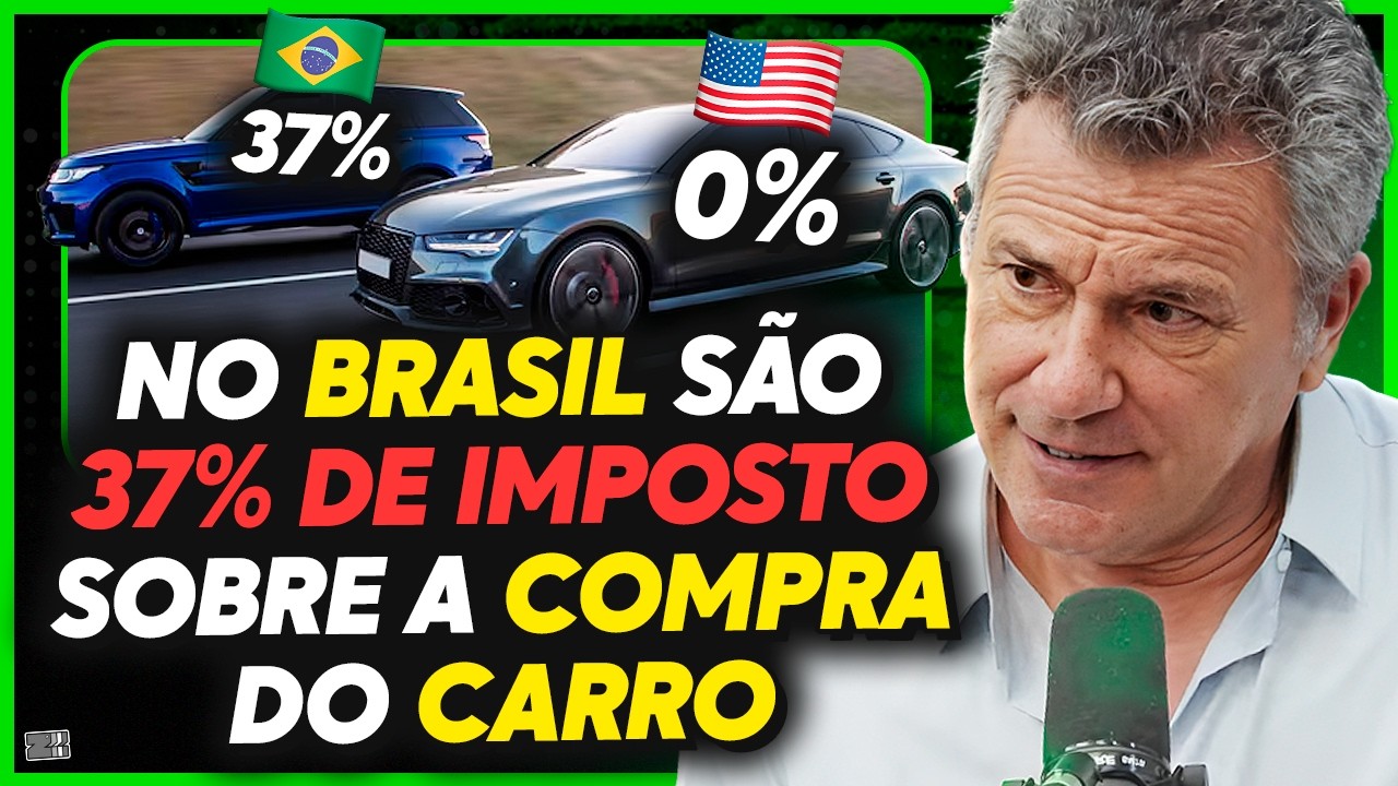POR QUE TER UM CARRO NO BRASIL É TÃO CARO?