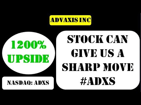 Advaxis Inc Stock can give us a sharp move - adxs stock