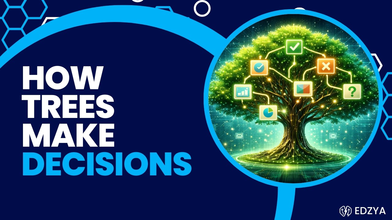 Decision Trees Explained for Beginners | Intuition, Math & Real Examples