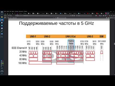 MikroTik без DFS и Passive на 5ghz