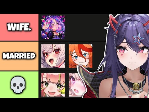 How Far Would Numi Go w/ Friends Tier List