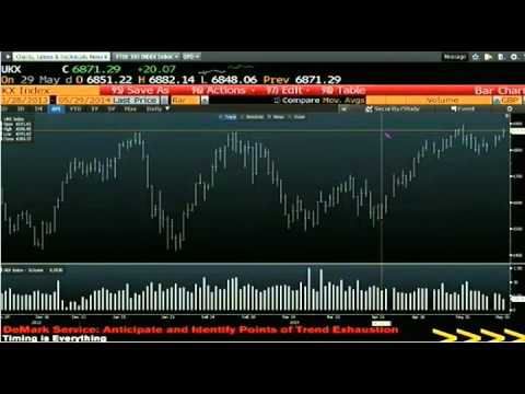 The Tom O'Brien Show 05-29-14