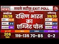 Exit Poll Results 2024 Live Updates: दक्षिण भारत का सबसे सटीक एग्जिट