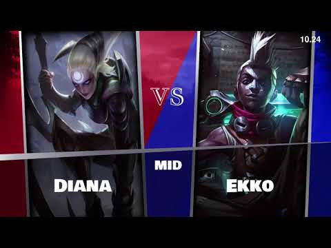 Ekko MID KR Master vs Diana Patch 10.24