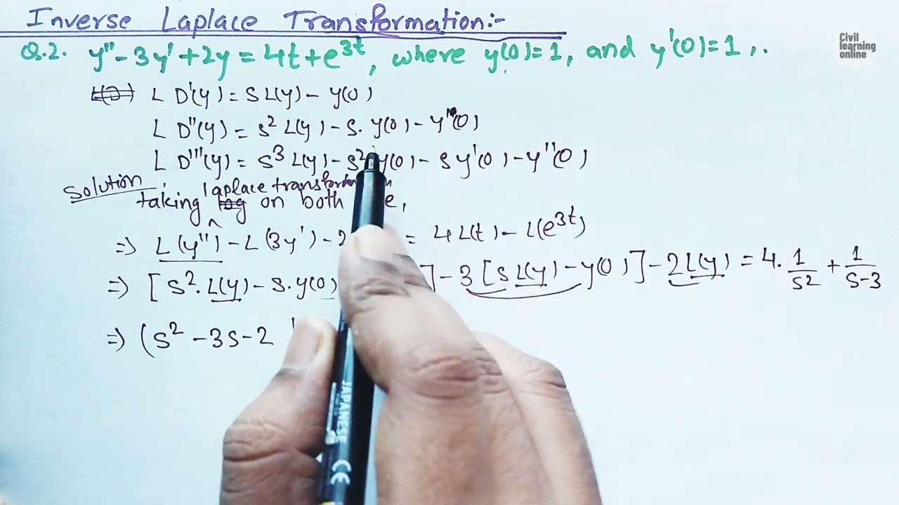 Inverse Laplace Transformation || Ordinary Differential Equations