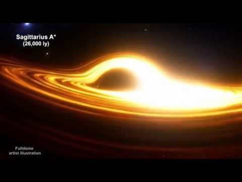 Classroom Aid - Black Hole Sagittarius A*