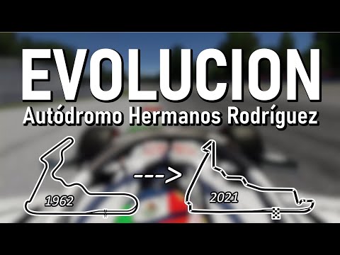 EVOLUCION Del Autódromo Hermanos Rodríguez (1962-Presente)