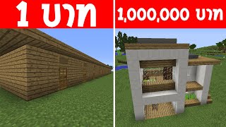 จะเกิดอะไรขึ้น?! ถ้ามี บ้านเช่า 1 บาท กับ บ้านเช่า 1 ล้านบาท อันไหนดีกว่ากัน? (การ์ตูนพากย์ไทย) จะเกิดอะไรขึ้น?! ถ้ามี บ้านเช่า 1 บาท กับ บ้านเช่า 1 ล้านบาท อันไหนดีกว่ากัน? (การ์ตูนพากย์ไทย)