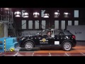 Crash Test Audi Q2