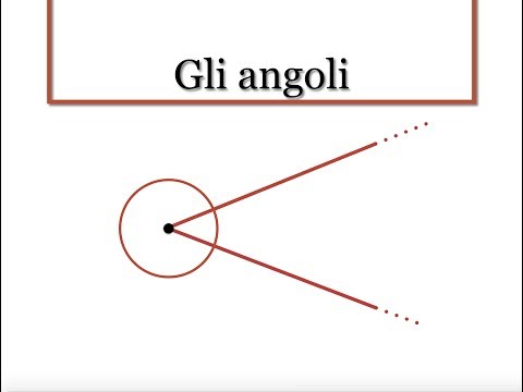 Gli angoli