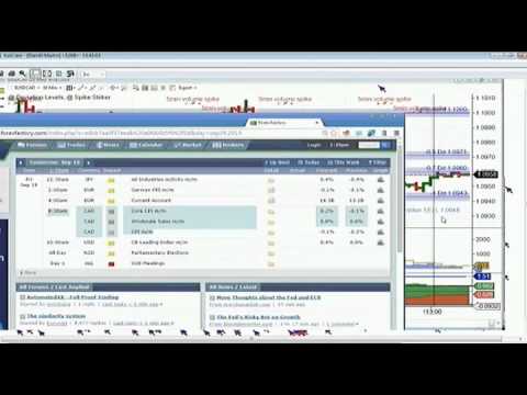 Sept 18th Diagnostic Trading Hour with Darrell Martin on TFNN 2014