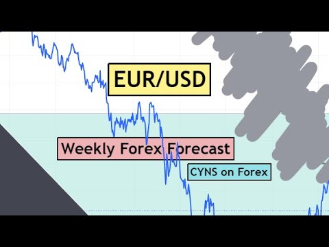 EURUSD Weekly Forex Technical Analysis for 20 - 24 March 2023 by CYNS on Forex