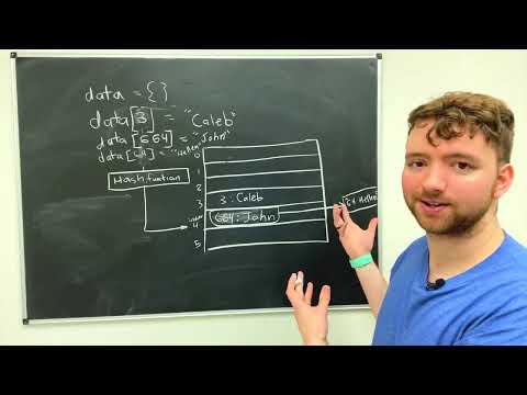 Introduction to Data Structures and Algorithms