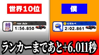 【残り79日】リバーサイドサファリ　究極ランカーチャレンジ