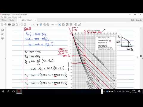 Production manifold flow equilibrium dry gas velocities in tubing