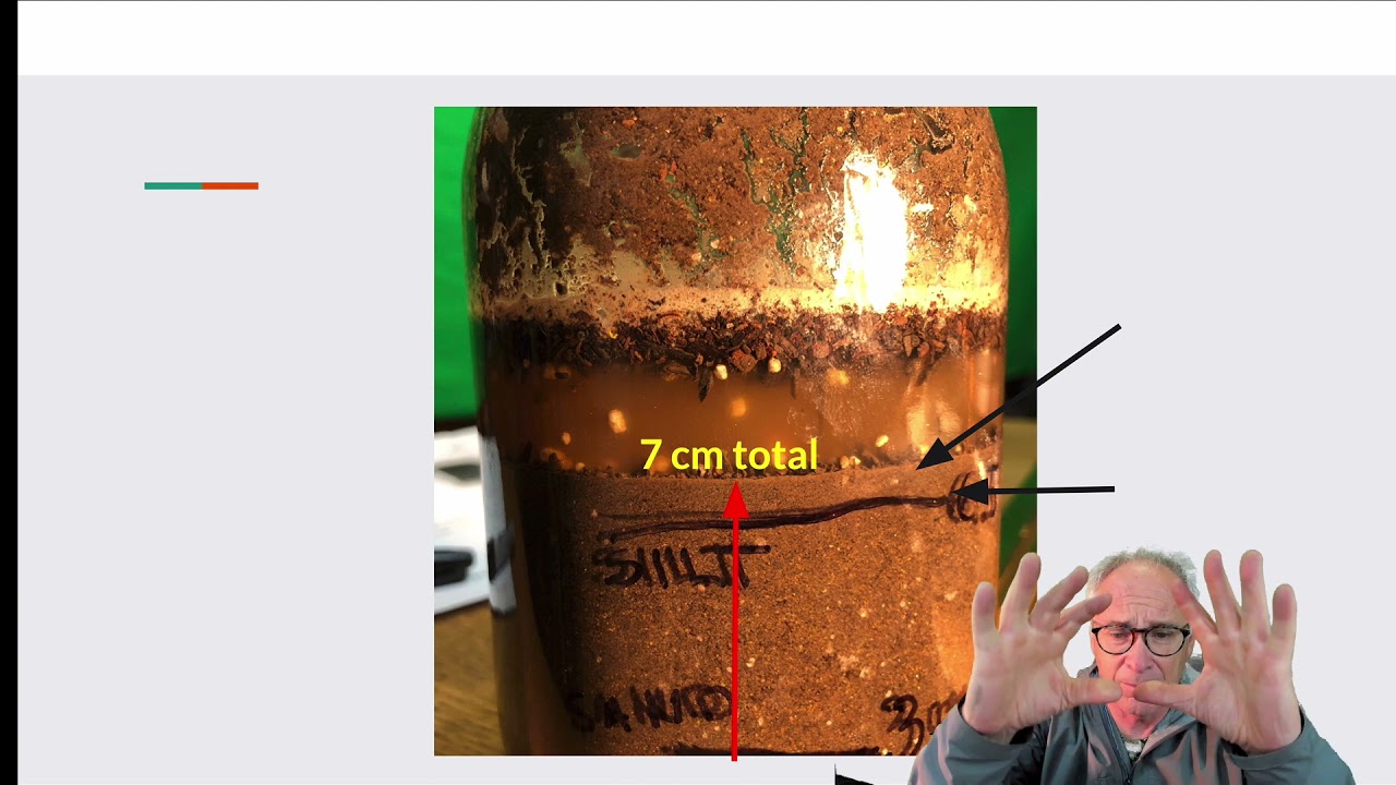 Determining Soil Texture - YouTube