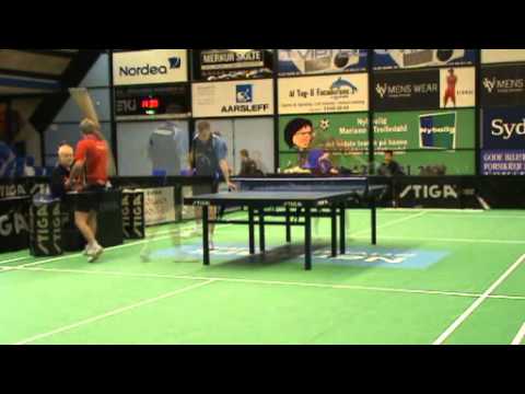 120218 Elitedivision, Henrik Sterner - Niklas Rönningborn