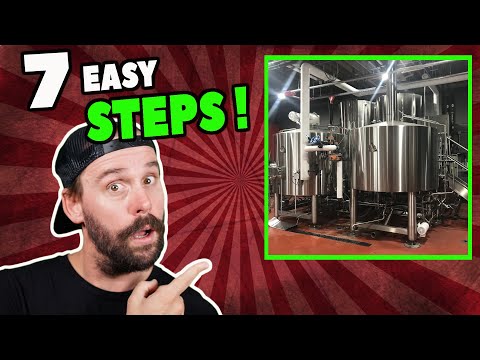 HOW TO OPEN UP A BREWERY IN 2022
