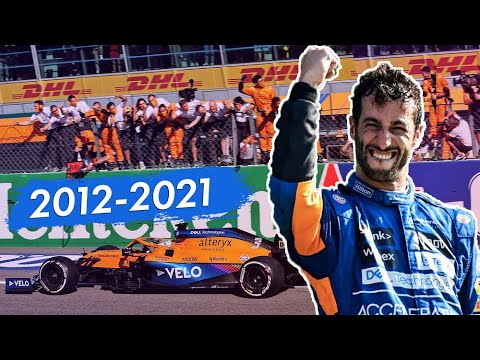 Формула-1 ПЕРВАЯ ПОБЕДА MCLAREN ЗА 9 ЛЕТ — ГРАН-ПРИ ИТАЛИИ 2021 — МОНЦА / ФОРМУЛА 1 2021 / FORMULA 1 F1 / Ф1