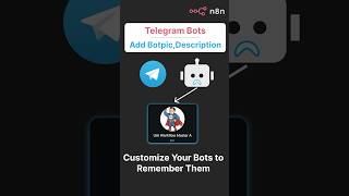 Customize your Telegram Bot: Add Avatar, Name, About and Description